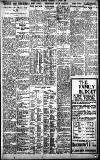 Birmingham Daily Gazette Saturday 07 August 1926 Page 7