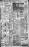 Birmingham Daily Gazette Saturday 14 August 1926 Page 9