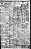 Birmingham Daily Gazette Wednesday 18 August 1926 Page 9