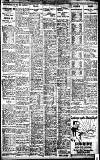 Birmingham Daily Gazette Wednesday 25 August 1926 Page 9