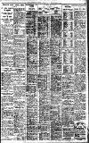 Birmingham Daily Gazette Tuesday 07 September 1926 Page 9