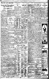 Birmingham Daily Gazette Wednesday 08 September 1926 Page 7