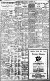 Birmingham Daily Gazette Thursday 09 September 1926 Page 7