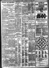 Birmingham Daily Gazette Saturday 11 September 1926 Page 7