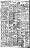Birmingham Daily Gazette Monday 13 September 1926 Page 9