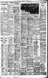 Birmingham Daily Gazette Monday 04 October 1926 Page 9