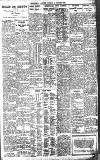 Birmingham Daily Gazette Tuesday 05 October 1926 Page 9