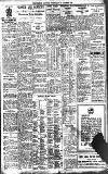 Birmingham Daily Gazette Wednesday 06 October 1926 Page 7