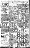 Birmingham Daily Gazette Thursday 07 October 1926 Page 7