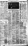 Birmingham Daily Gazette Monday 11 October 1926 Page 9