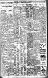 Birmingham Daily Gazette Wednesday 13 October 1926 Page 7