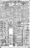 Birmingham Daily Gazette Saturday 16 October 1926 Page 8