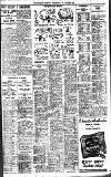 Birmingham Daily Gazette Wednesday 20 October 1926 Page 9