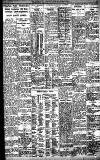 Birmingham Daily Gazette Saturday 06 November 1926 Page 7