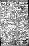 Birmingham Daily Gazette Friday 12 November 1926 Page 7