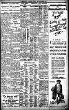 Birmingham Daily Gazette Friday 19 November 1926 Page 7