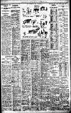 Birmingham Daily Gazette Monday 06 December 1926 Page 9