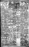 Birmingham Daily Gazette Tuesday 07 December 1926 Page 7