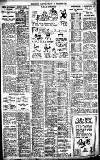 Birmingham Daily Gazette Friday 10 December 1926 Page 9