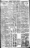 Birmingham Daily Gazette Tuesday 14 December 1926 Page 7