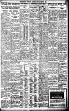 Birmingham Daily Gazette Thursday 23 December 1926 Page 7