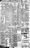 Birmingham Daily Gazette Saturday 29 January 1927 Page 8
