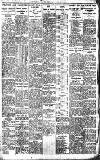 Birmingham Daily Gazette Monday 03 January 1927 Page 7