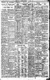 Birmingham Daily Gazette Tuesday 04 January 1927 Page 7