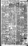 Birmingham Daily Gazette Wednesday 05 January 1927 Page 7