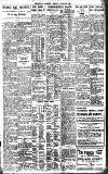 Birmingham Daily Gazette Friday 07 January 1927 Page 7