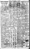 Birmingham Daily Gazette Wednesday 12 January 1927 Page 7