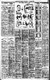Birmingham Daily Gazette Thursday 27 January 1927 Page 9