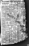 Birmingham Daily Gazette Wednesday 02 February 1927 Page 7