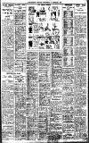 Birmingham Daily Gazette Wednesday 02 February 1927 Page 9