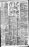 Birmingham Daily Gazette Tuesday 08 February 1927 Page 9