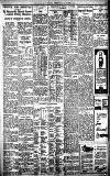 Birmingham Daily Gazette Wednesday 16 March 1927 Page 7