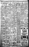 Birmingham Daily Gazette Friday 18 March 1927 Page 7
