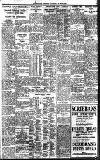 Birmingham Daily Gazette Saturday 14 May 1927 Page 7