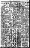 Birmingham Daily Gazette Friday 27 May 1927 Page 9