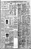 Birmingham Daily Gazette Wednesday 01 June 1927 Page 8