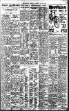 Birmingham Daily Gazette Saturday 04 June 1927 Page 7