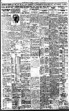 Birmingham Daily Gazette Monday 06 June 1927 Page 6