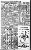 Birmingham Daily Gazette Thursday 09 June 1927 Page 7