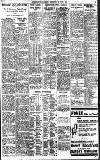 Birmingham Daily Gazette Saturday 11 June 1927 Page 9