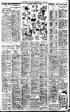 Birmingham Daily Gazette Wednesday 29 June 1927 Page 11
