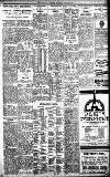 Birmingham Daily Gazette Friday 08 July 1927 Page 7