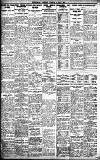 Birmingham Daily Gazette Friday 08 July 1927 Page 8