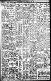Birmingham Daily Gazette Friday 22 July 1927 Page 7