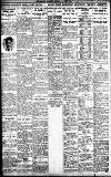 Birmingham Daily Gazette Friday 22 July 1927 Page 8