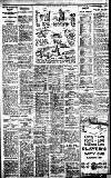 Birmingham Daily Gazette Wednesday 27 July 1927 Page 9